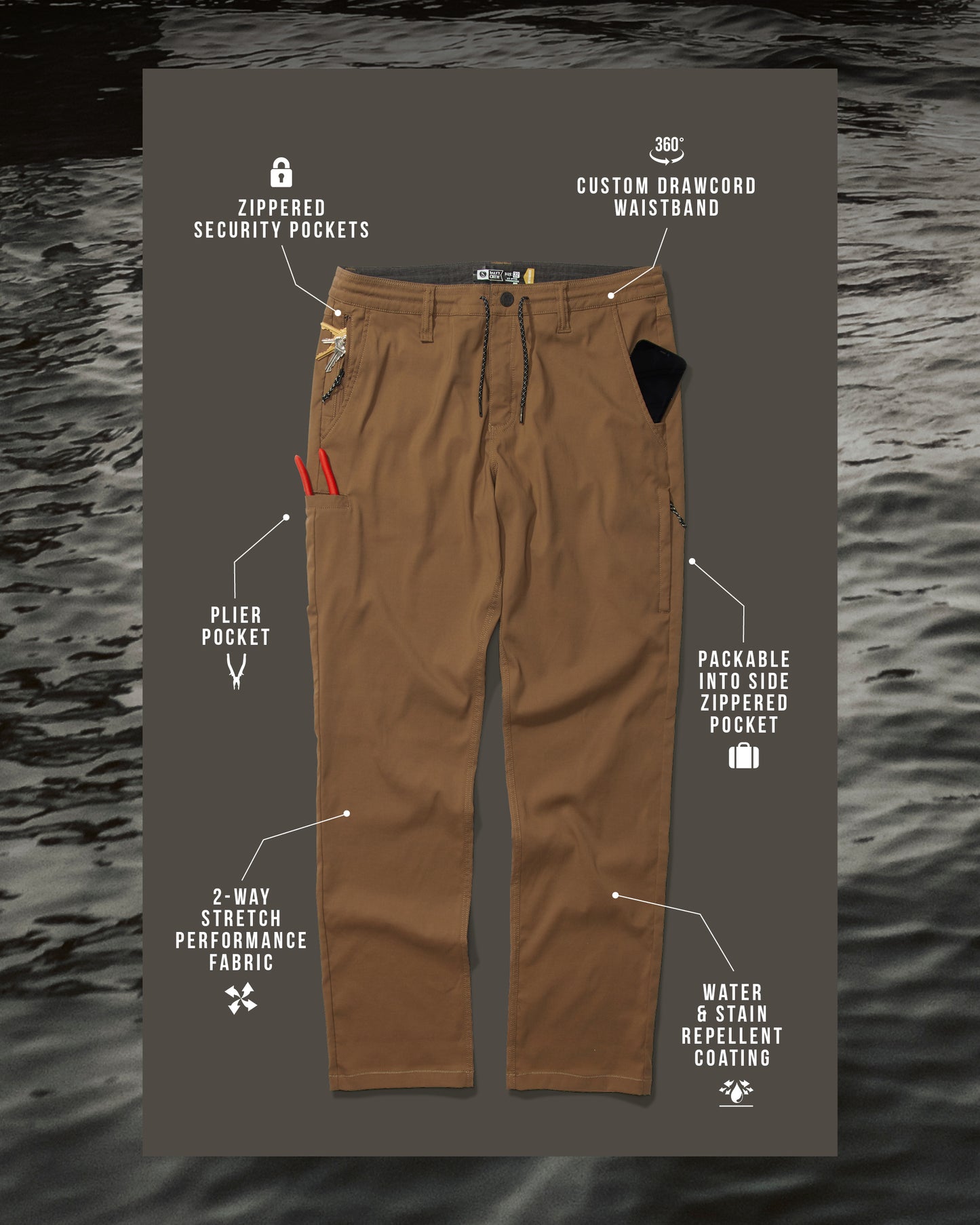 Detailing of Tech Pant 