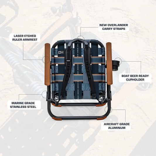 Graphic showing details of the Parkit x Salty Crew Voyager Chair. 